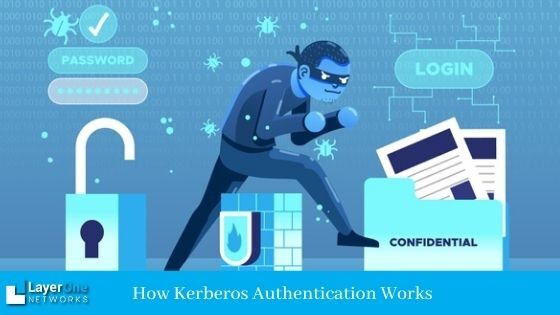 How Kerberos Authentication Works | Layer One