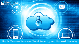 The Difference Between Cloud Security and Network Security