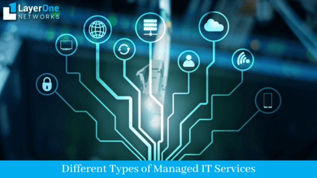 Different Types of Managed IT Services